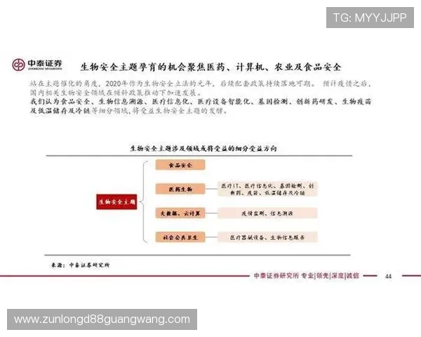 bg尊娱厅安全保障措施详解确保玩家账号信息与资金安全无忧