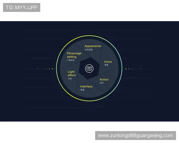 Z6集团网页设计与优化方案,提升企业形象与用户体验的实用建议 Z6集团网页设计与优化方案,提升企业形象与用户体验的实用建议